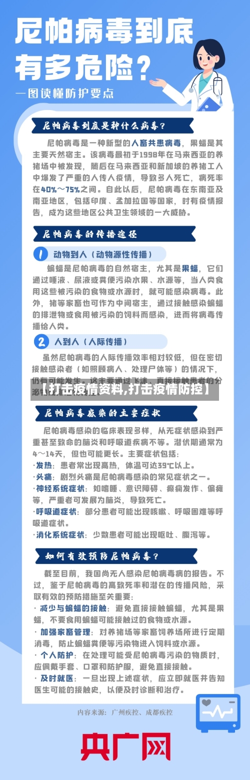 【打击疫情资料,打击疫情防控】-第2张图片