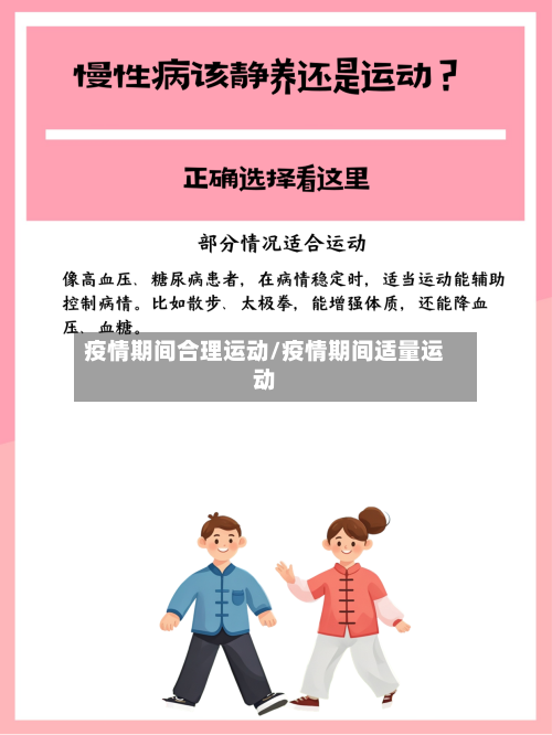 疫情期间合理运动/疫情期间适量运动-第2张图片