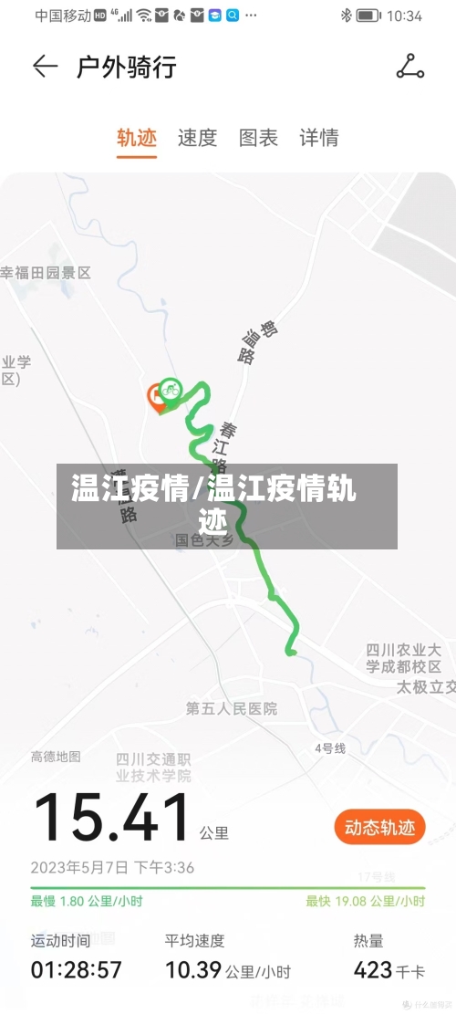 温江疫情/温江疫情轨迹-第3张图片