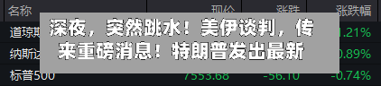 深夜，突然跳水！美伊谈判，传来重磅消息！特朗普发出最新威胁-第2张图片