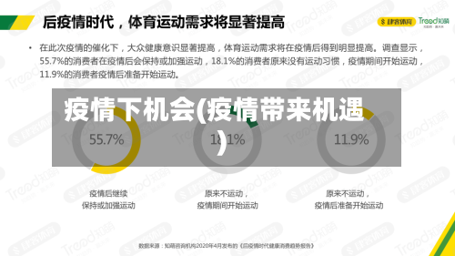 疫情下机会(疫情带来机遇)-第2张图片