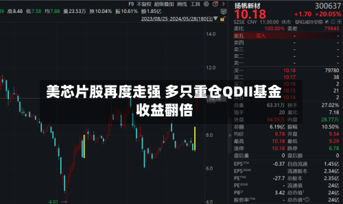 美芯片股再度走强 多只重仓QDII基金收益翻倍