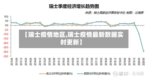 【瑞士疫情地区,瑞士疫情最新数据实时更新】-第3张图片