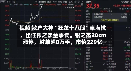 视频|散户大神“狂龙十八段”卓海杭，出任银之杰董事长。银之杰20cm涨停，封单超8万手，市值229亿