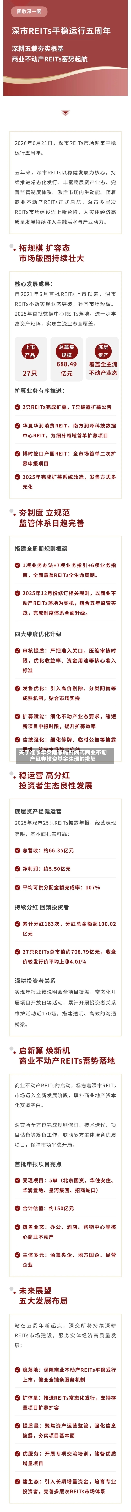 关于准予华安陆家嘴封闭式商业不动产证券投资基金注册的批复-第3张图片