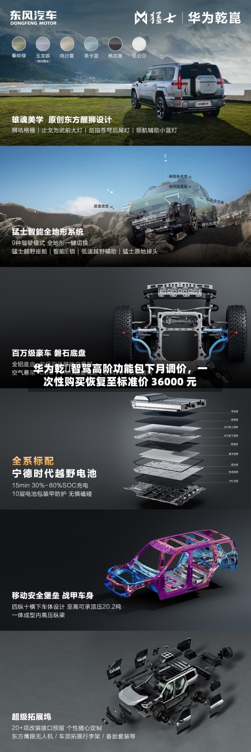 华为乾崑智驾高阶功能包下月调价，一次性购买恢复至标准价 36000 元-第3张图片