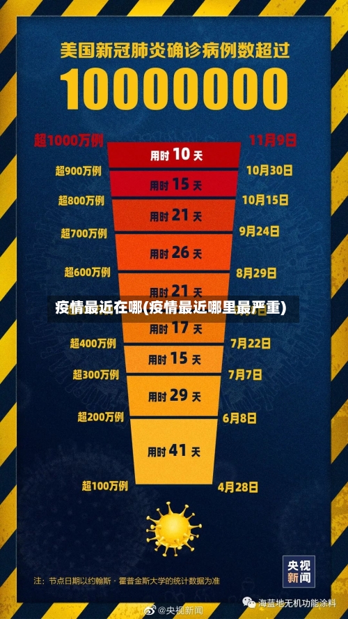 疫情最近在哪(疫情最近哪里最严重)