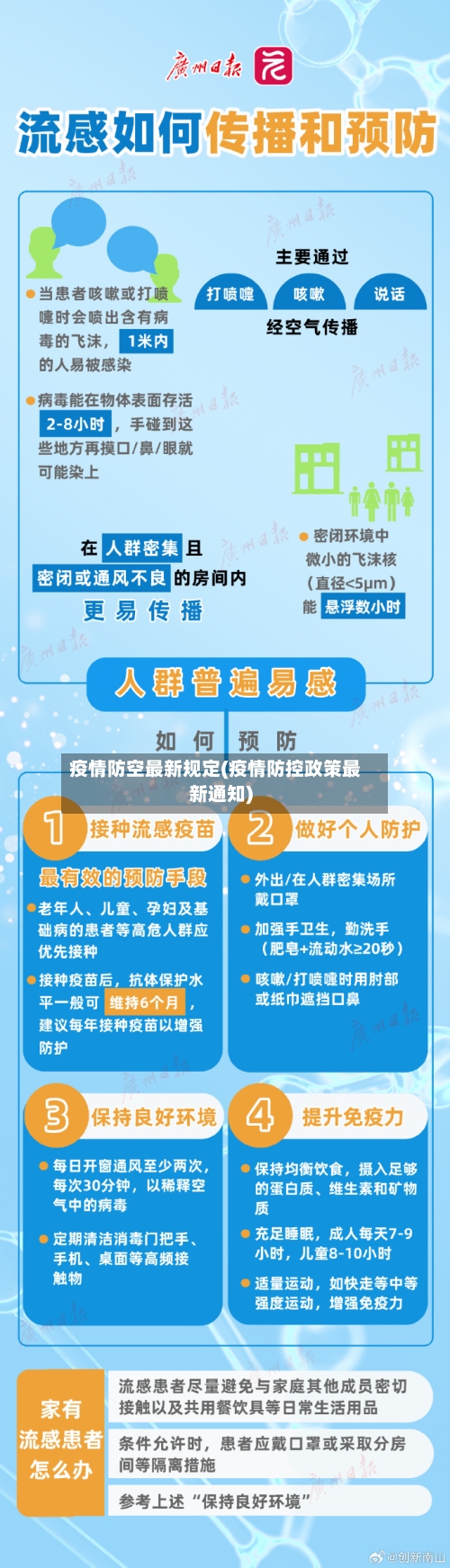 疫情防空最新规定(疫情防控政策最新通知)-第2张图片