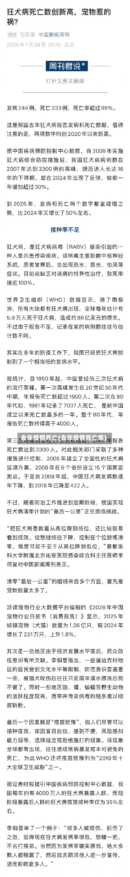 去年疫情死亡(去年疫情死亡率)