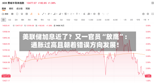 美联储加息近了？又一官员“放鹰”：通胀过高且朝着错误方向发展！