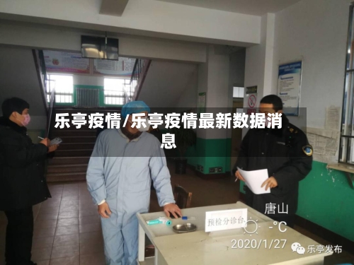 乐亭疫情/乐亭疫情最新数据消息-第2张图片