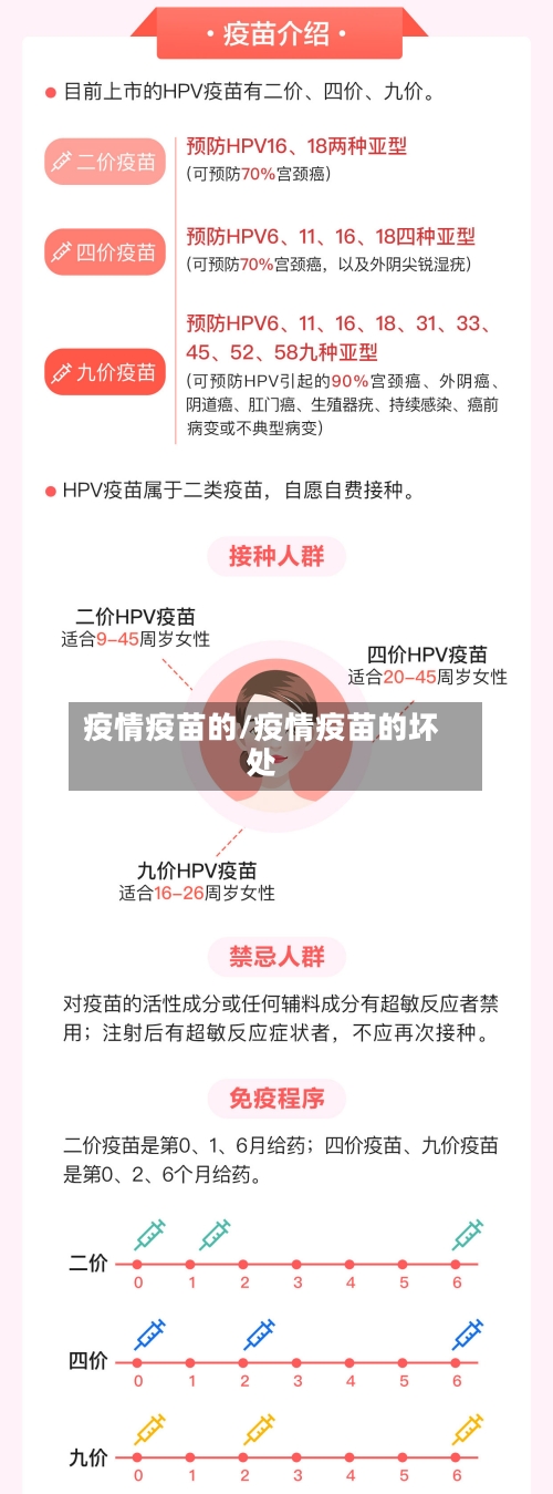 疫情疫苗的/疫情疫苗的坏处-第2张图片