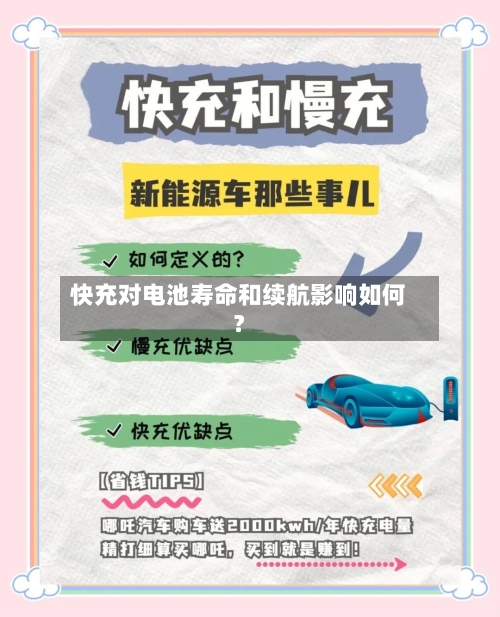 快充对电池寿命和续航影响如何？-第2张图片