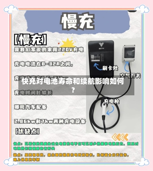 快充对电池寿命和续航影响如何？-第3张图片