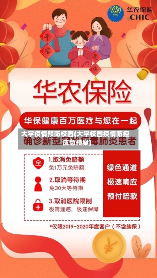 大学疫情预防校园(大学校园疫情防控应急预案)