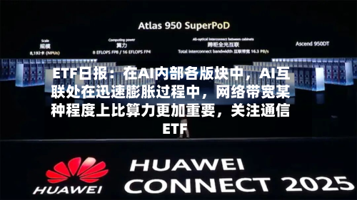 ETF日报：在AI内部各版块中，AI互联处在迅速膨胀过程中	，网络带宽某种程度上比算力更加重要，关注通信ETF-第2张图片
