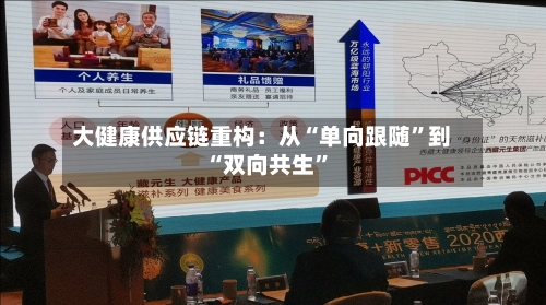 大健康供应链重构：从“单向跟随”到“双向共生”