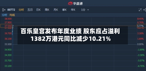 百乐皇宫发布年度业绩 股东应占溢利1382万港元同比减少10.21%-第3张图片