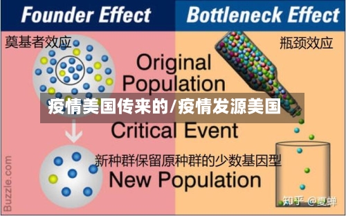 疫情美国传来的/疫情发源美国-第3张图片
