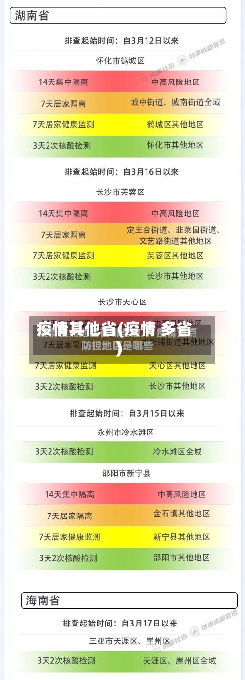 疫情其他省(疫情 多省)