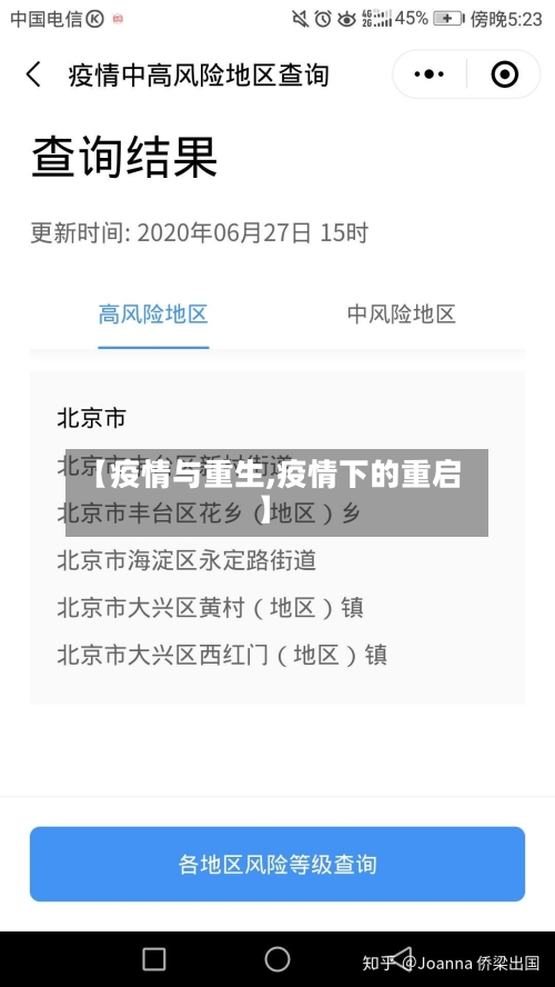 【疫情与重生,疫情下的重启】-第3张图片