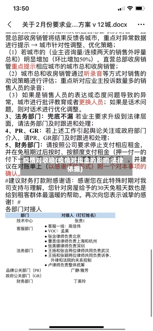 疫情对收租(疫情对租金的影响 法律依据)-第2张图片
