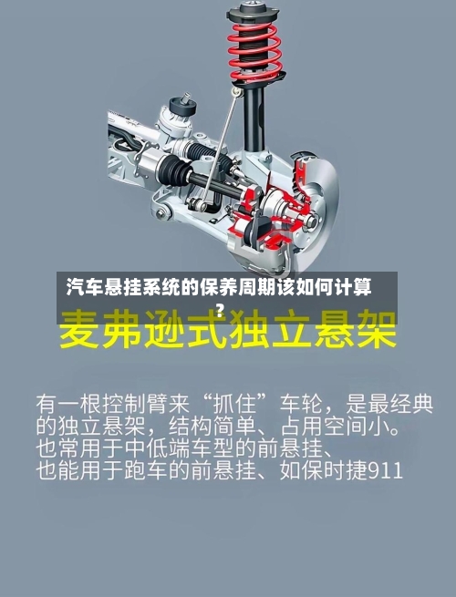 汽车悬挂系统的保养周期该如何计算？