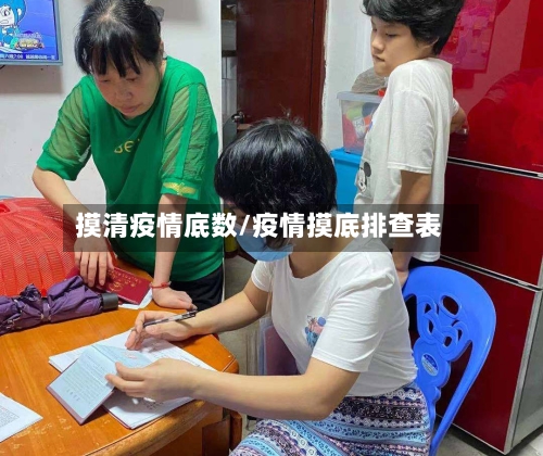 摸清疫情底数/疫情摸底排查表