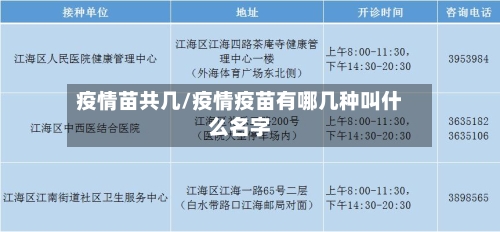 疫情苗共几/疫情疫苗有哪几种叫什么名字