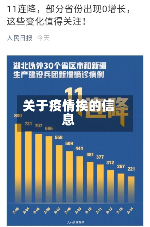 关于疫情挨的信息-第2张图片