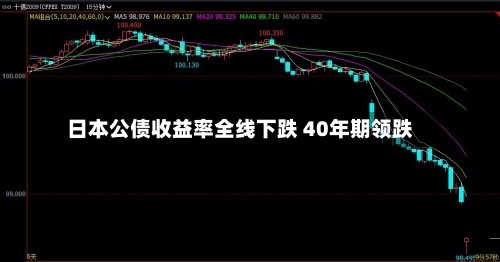 日本公债收益率全线下跌 40年期领跌
