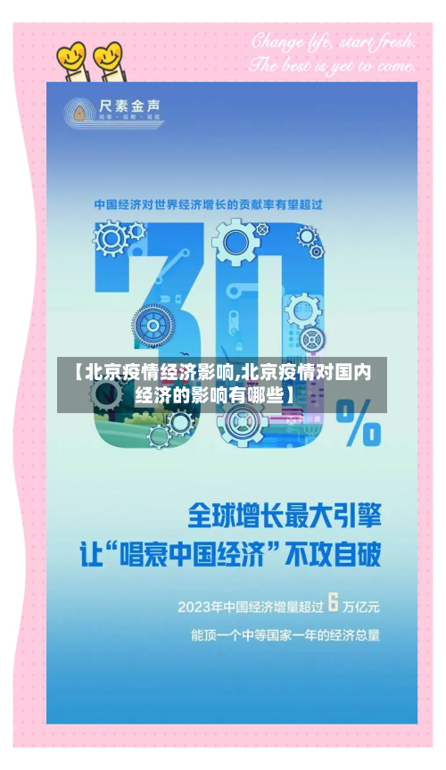 【北京疫情经济影响,北京疫情对国内经济的影响有哪些】