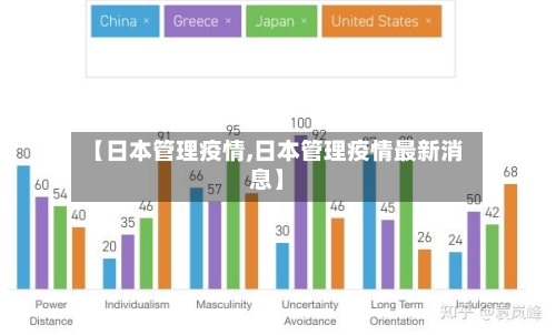 【日本管理疫情,日本管理疫情最新消息】