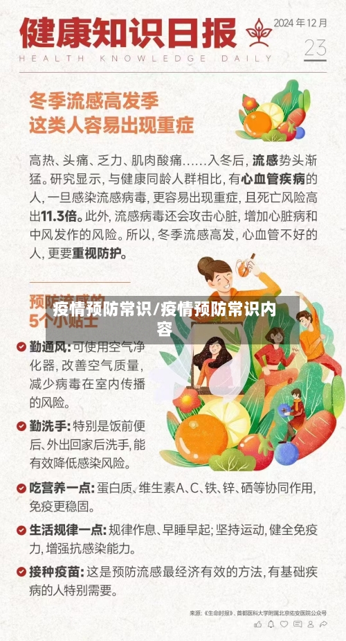 疫情预防常识/疫情预防常识内容-第3张图片