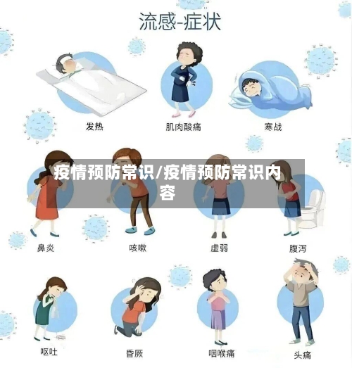 疫情预防常识/疫情预防常识内容-第2张图片
