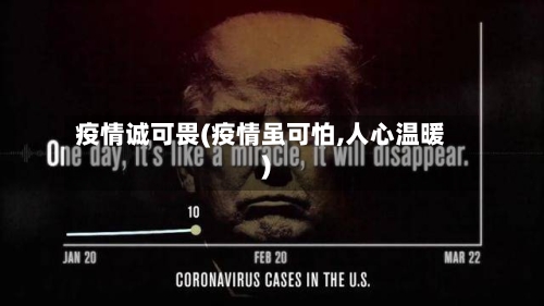 疫情诚可畏(疫情虽可怕,人心温暖)-第2张图片