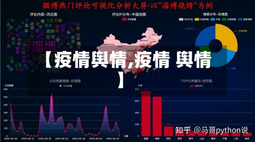 【疫情舆情,疫情 舆情】-第3张图片
