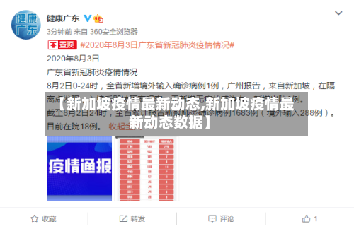 【新加坡疫情最新动态,新加坡疫情最新动态数据】-第3张图片