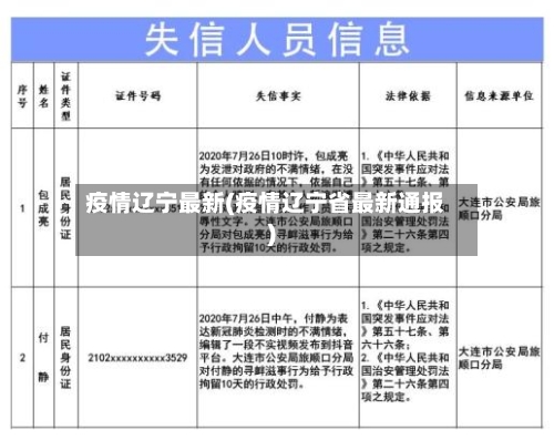 疫情辽宁最新(疫情辽宁省最新通报)