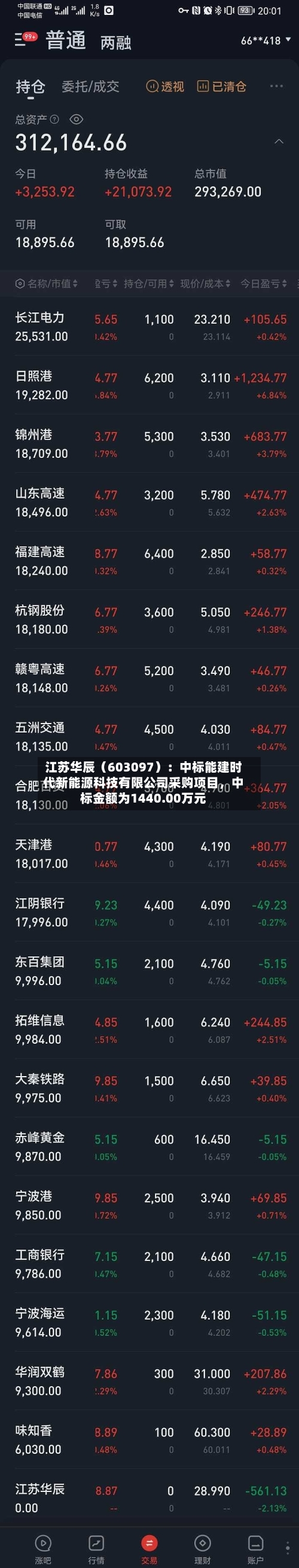 江苏华辰（603097）：中标能建时代新能源科技有限公司采购项目，中标金额为1440.00万元-第3张图片