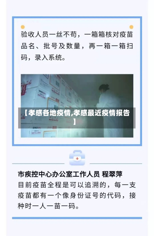 【孝感各地疫情,孝感最近疫情报告】