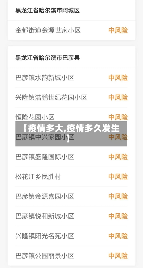 【疫情多大,疫情多久发生】