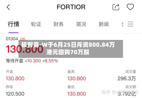 极智嘉-W于6月25日斥资800.84万港元回购70万股