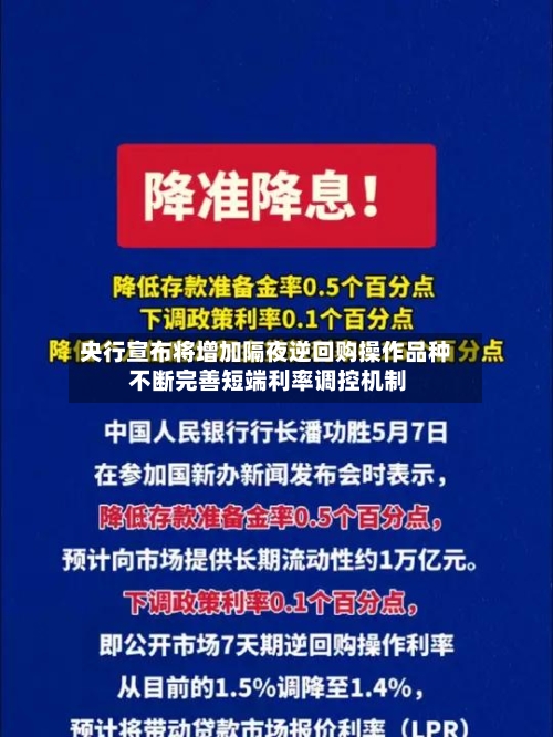 央行宣布将增加隔夜逆回购操作品种 不断完善短端利率调控机制-第2张图片