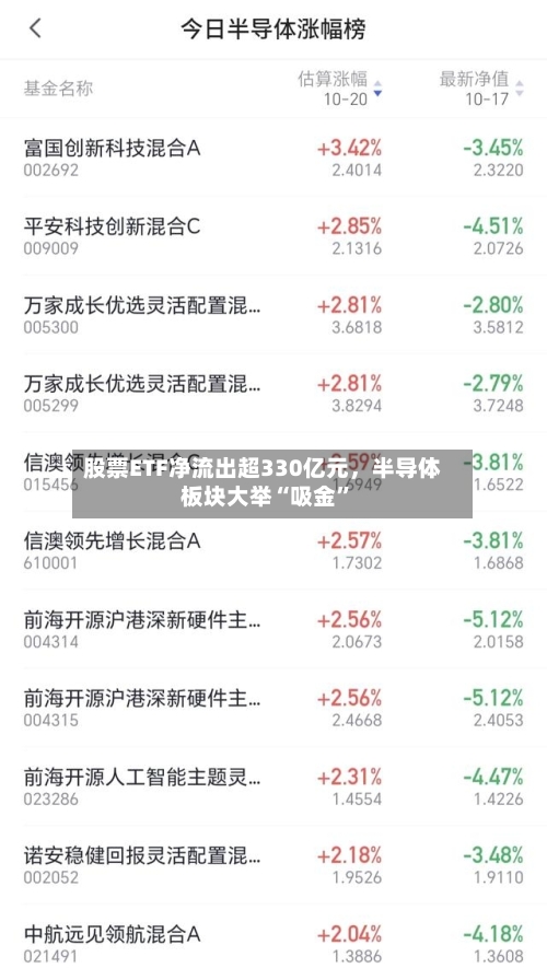 股票ETF净流出超330亿元，半导体板块大举“吸金”