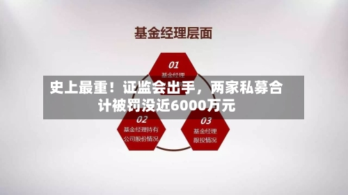 史上最重！证监会出手，两家私募合计被罚没近6000万元-第2张图片