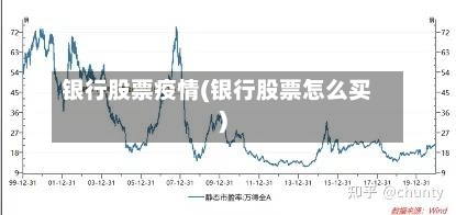 银行股票疫情(银行股票怎么买)-第3张图片