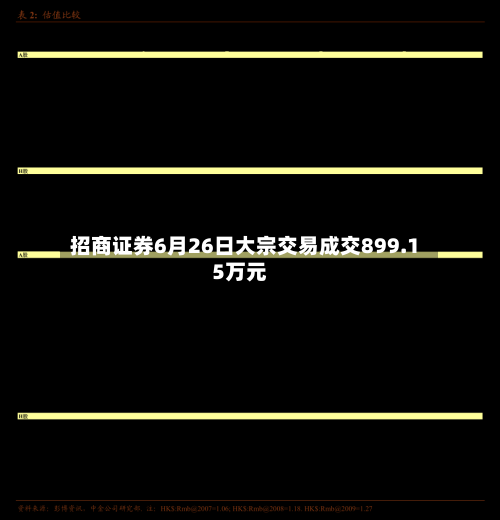 招商证券6月26日大宗交易成交899.15万元-第2张图片