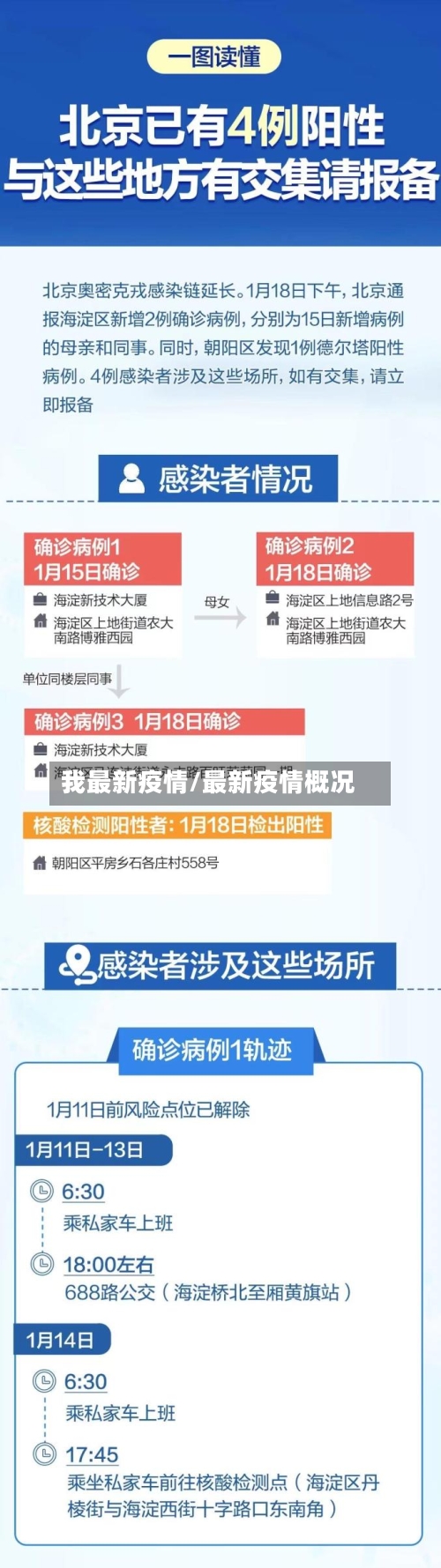 我最新疫情/最新疫情概况-第3张图片