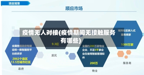 疫情无人对接(疫情期间无接触服务有哪些)